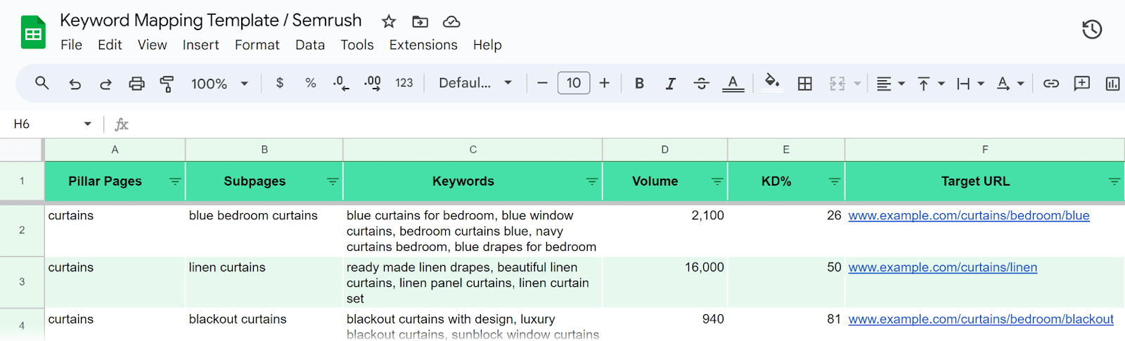 Semrush 关键字 Mapping Template with data.