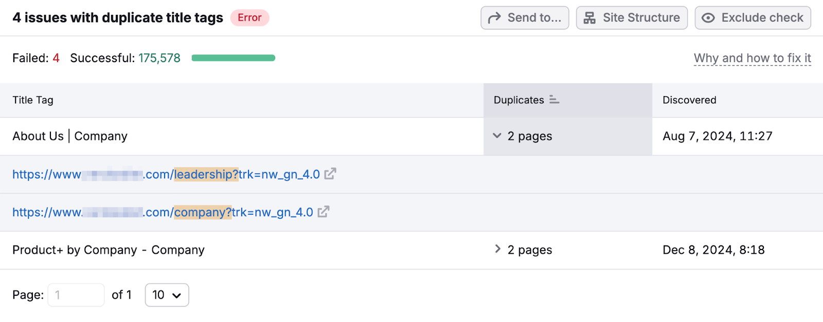 List of duplicate 标题标签 includes the URLs where the duplicates occur.