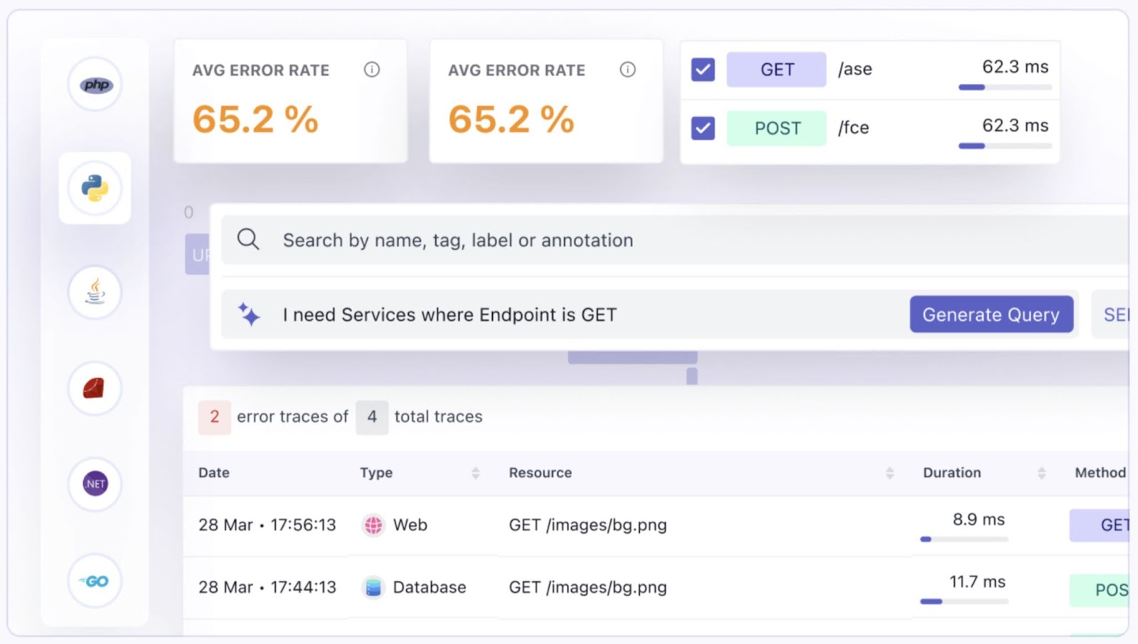 中间件 dashboard showing different metrics like average error rates and details about each error.