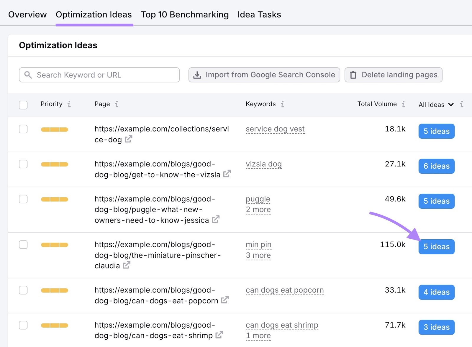 Optimization Ideas on 网页搜索引擎优化检查 with the ideas number next to a page clicked.