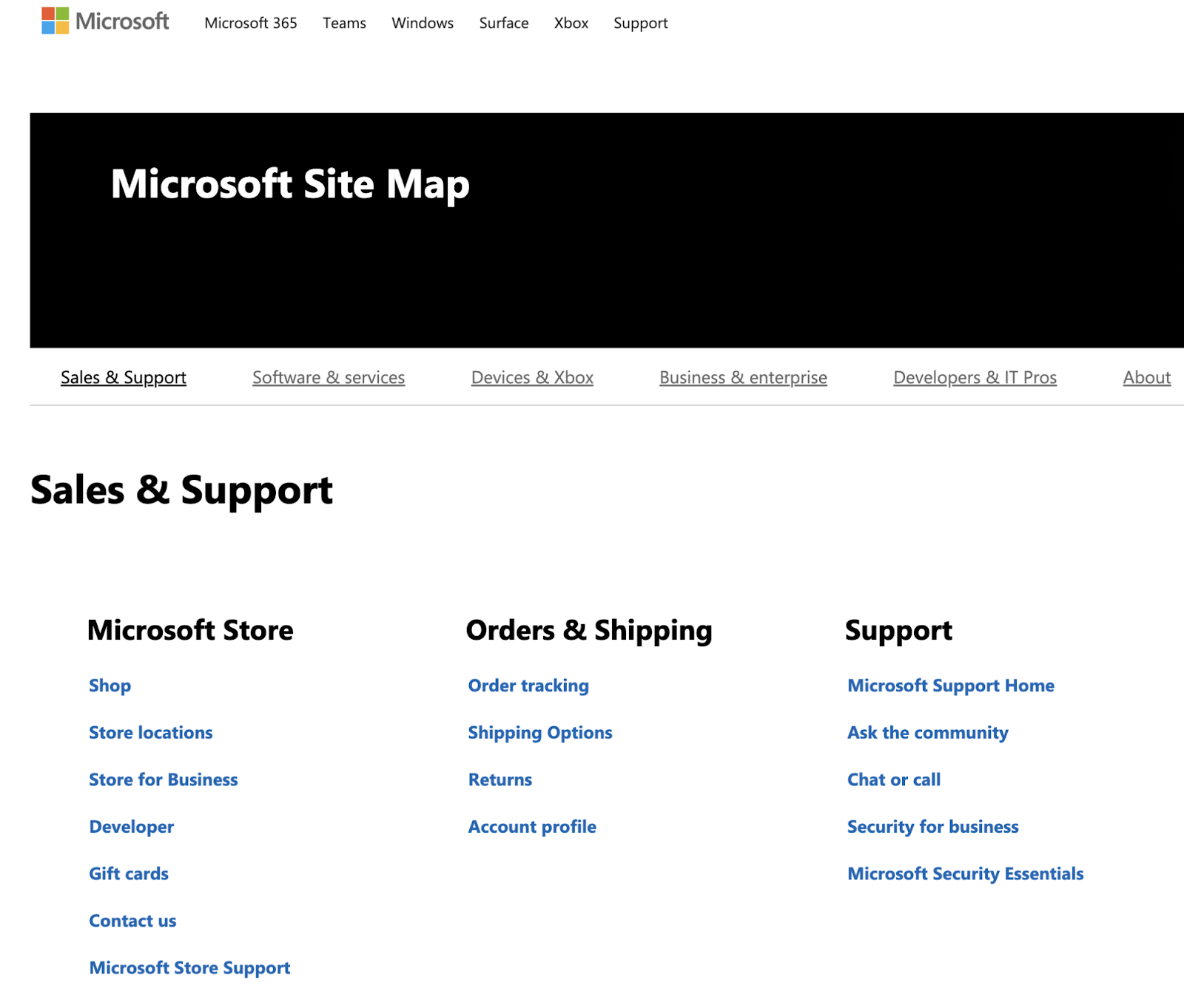 Microsoft’s HTML站点地图