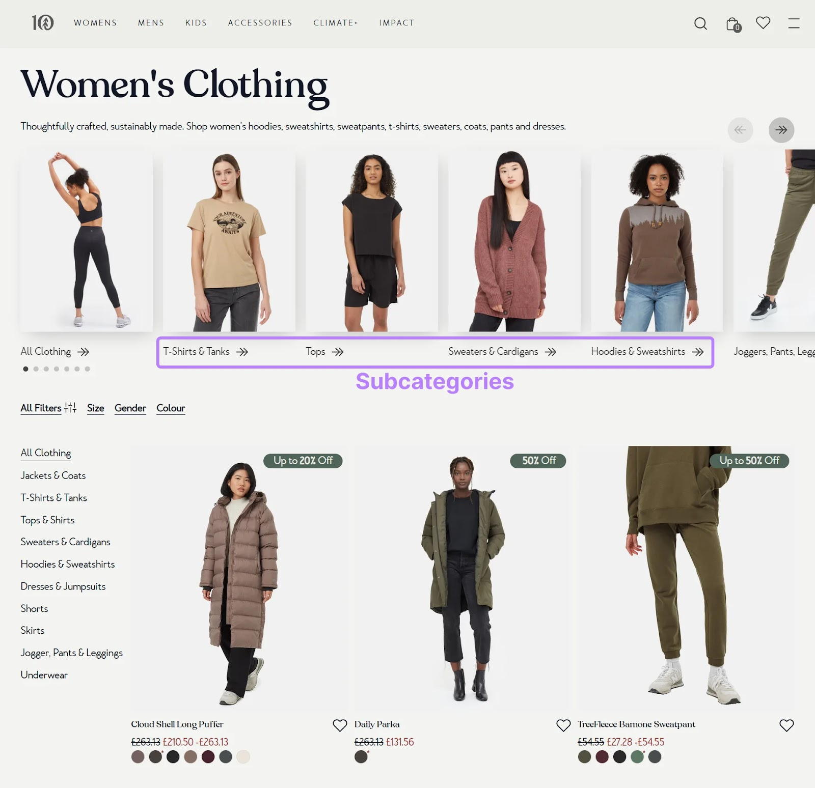Women’s clothing page with subcategories “T-Shirts & Tanks,”“Tops,”and “Sweaters & Cardigans