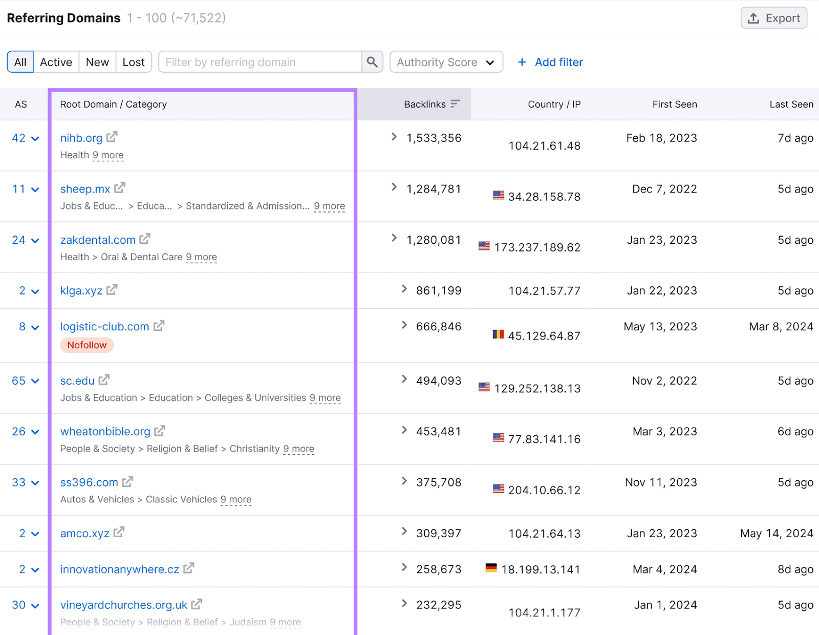 反向链接分析 UI listing referring domains with associated data, with the column 