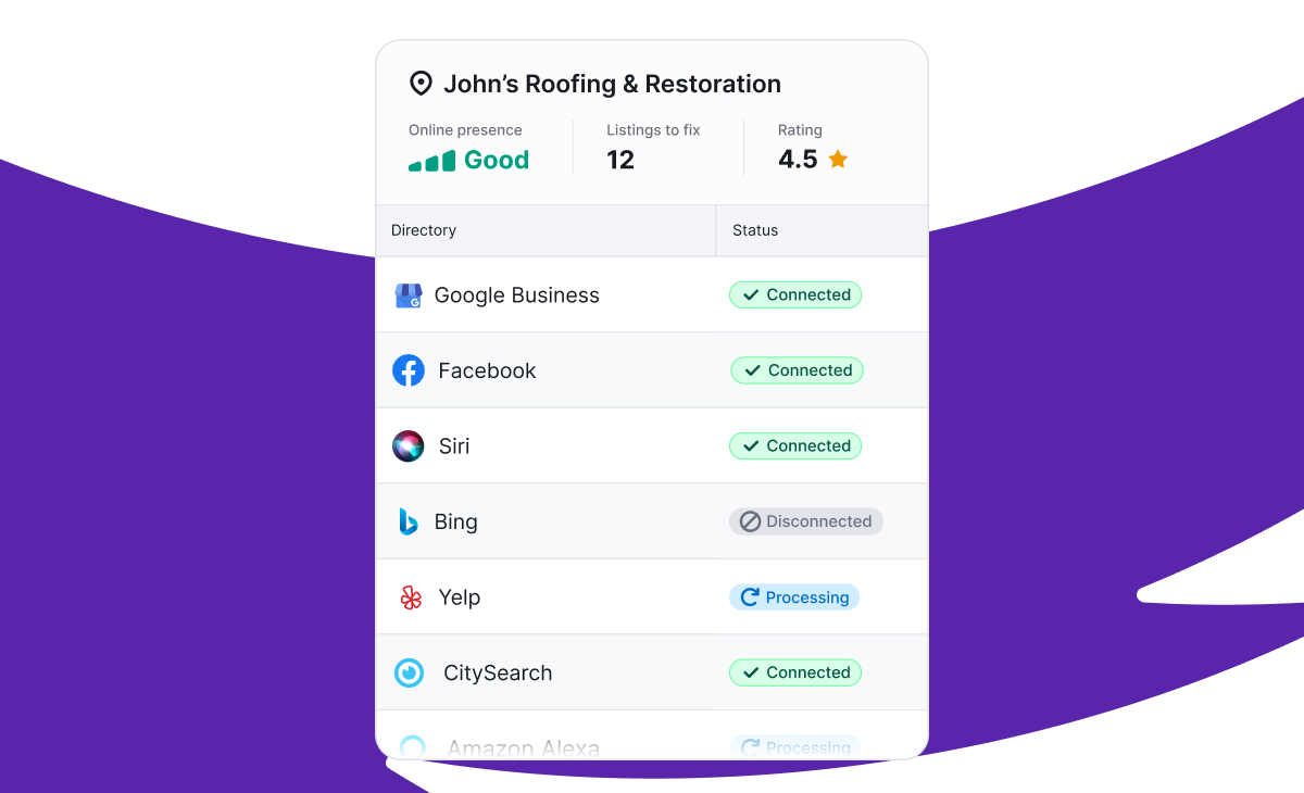 Listings for a roofing company in Semrush本地.