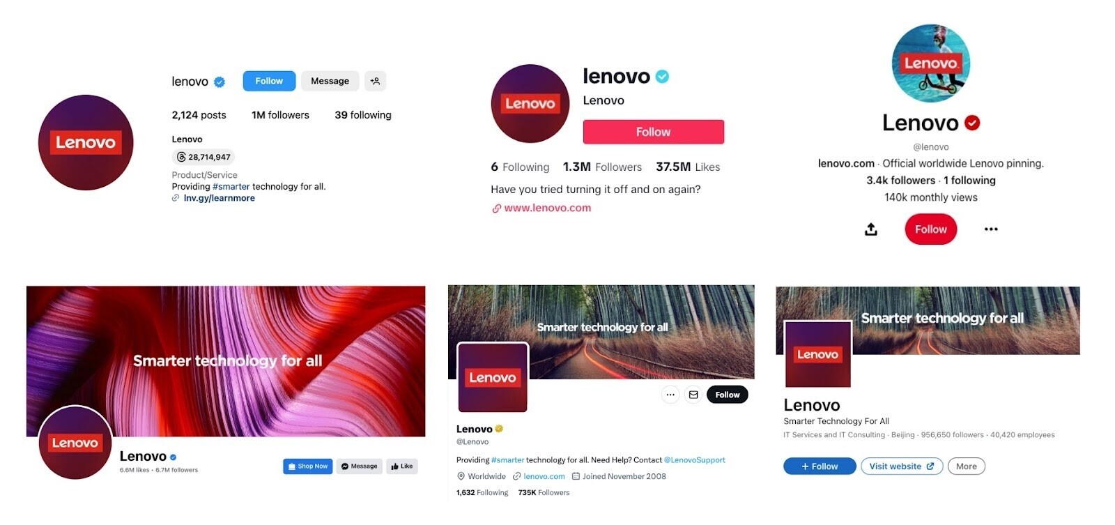 Social media accounts from one brand on Instagram, 提克托克, 品特斯, Facebook, X（以前的推特），而领英