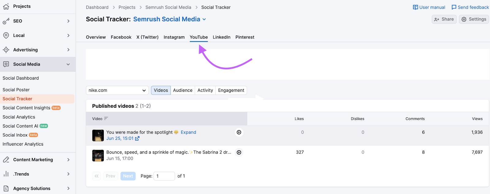 社会追踪者 dashboard with a highlight on the YouTube的 tab