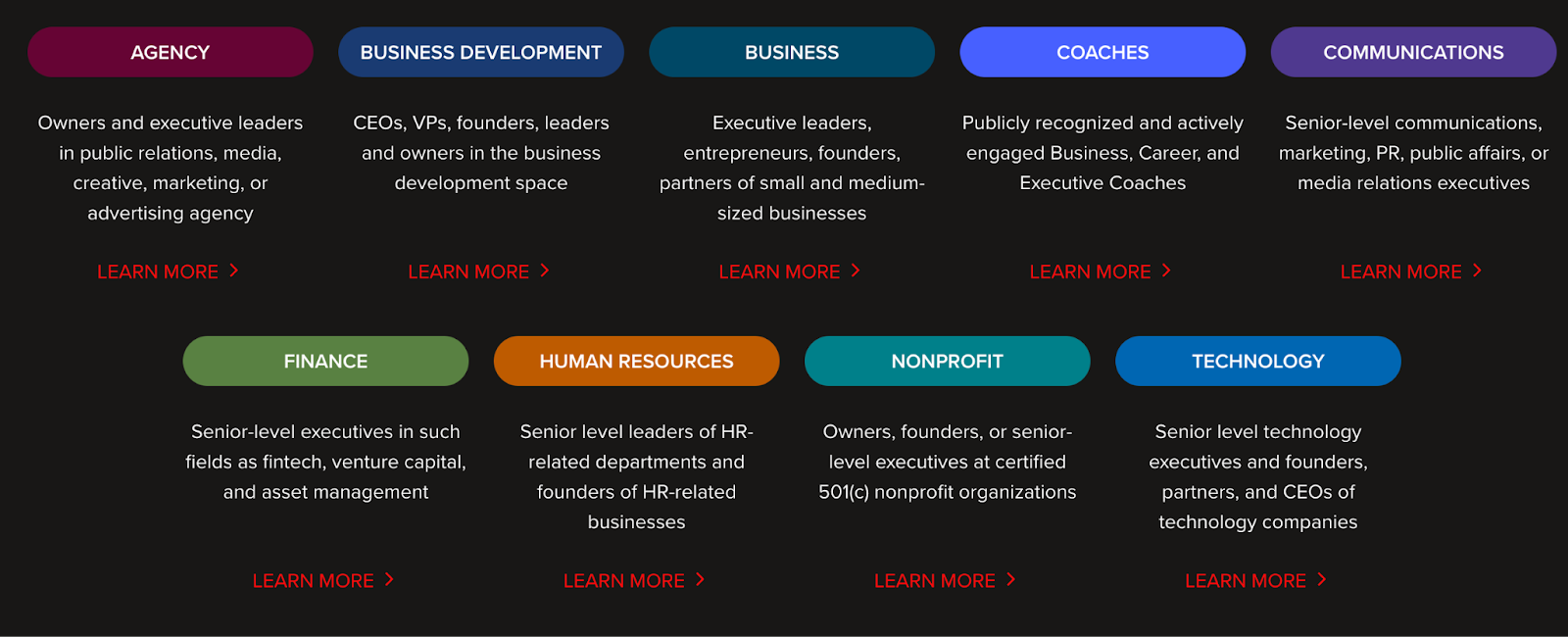 福布斯理事会 website section featuring a dark background grid with colored headers, showing nine professional categories.