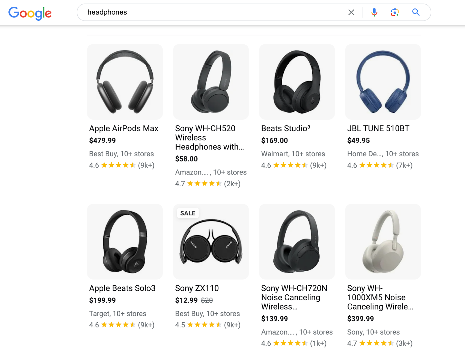Google 购物 ads for 