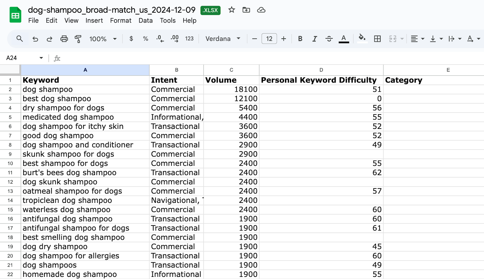 Google Sheet has keywords listed with metrics like intent, volume, personal keyword difficulty，而a column for the category