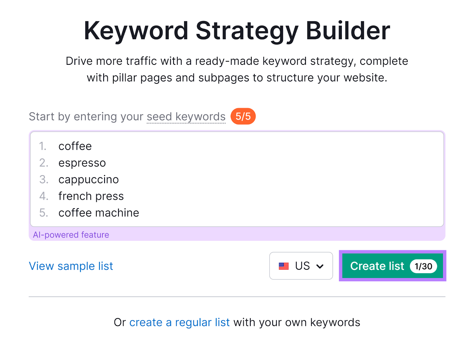关键字策略生成器 tool start with coffee-related 关键词和create 名单 button highlighted.