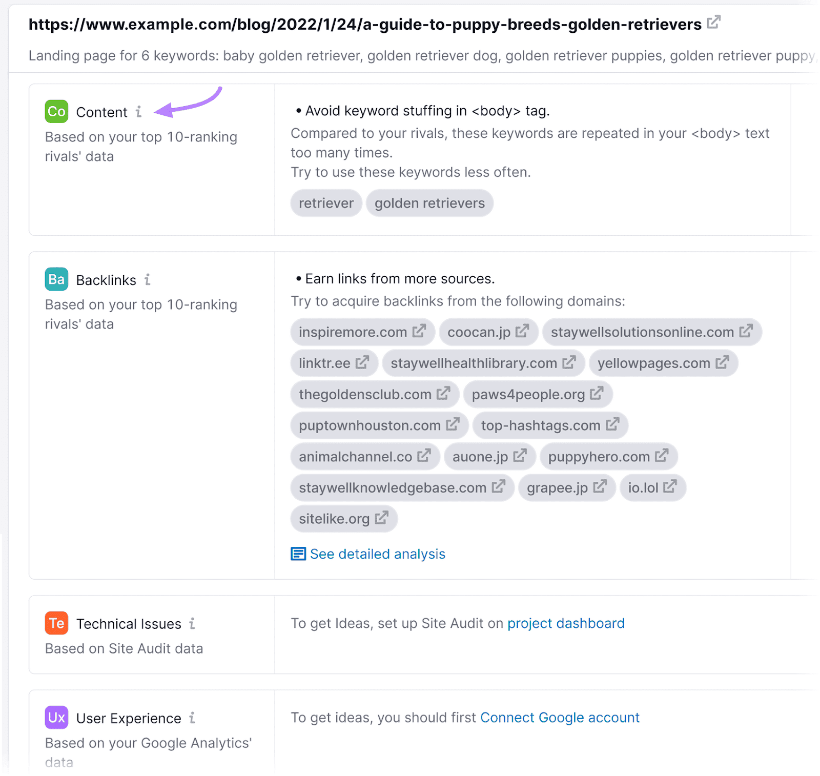 网页搜索引擎优化检查 page with ideas relating to content, 反向链接, technical issues, and user experience.