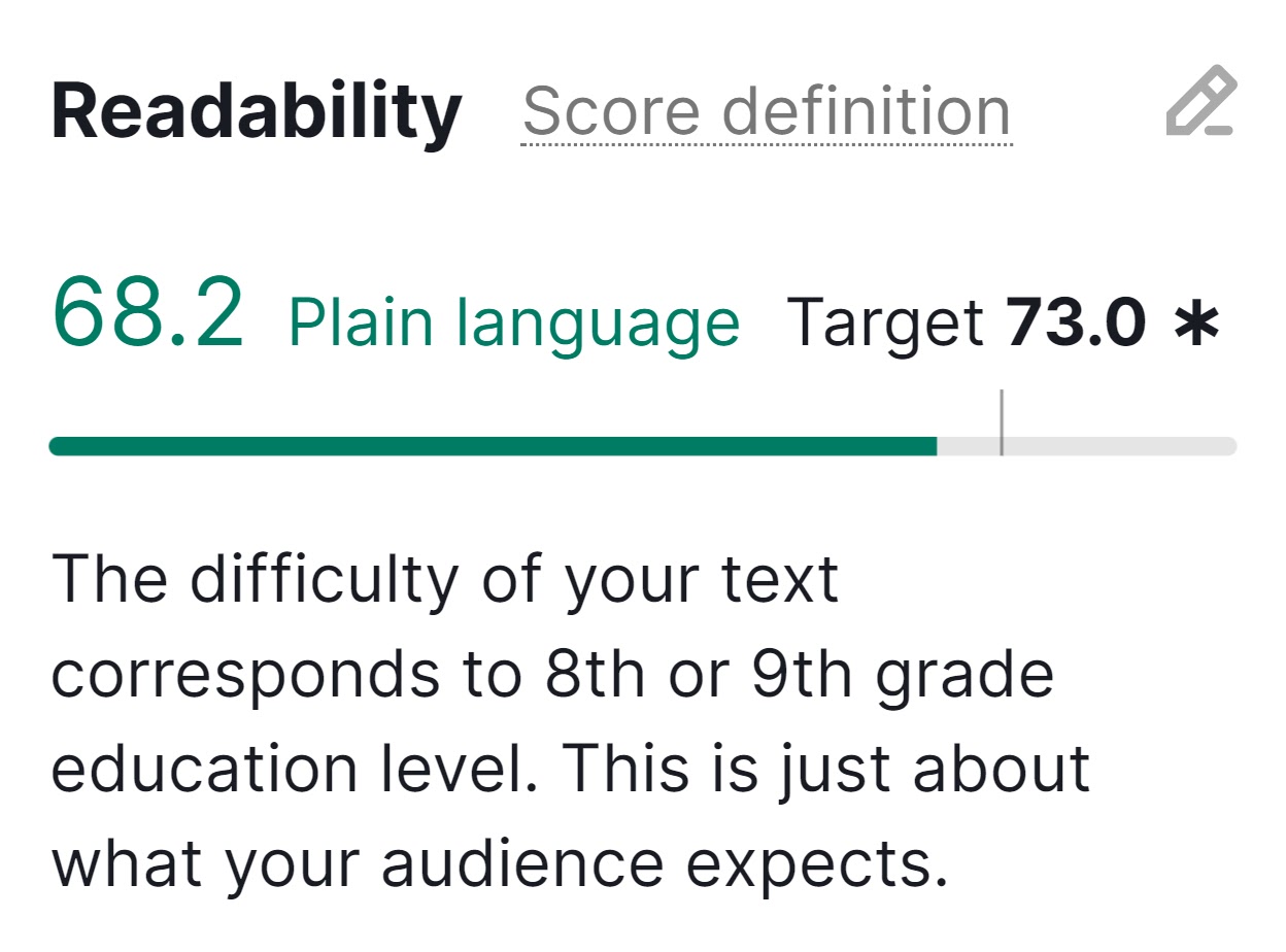 Readability score shows how close you are to your target和explains more about the difficulty of your text