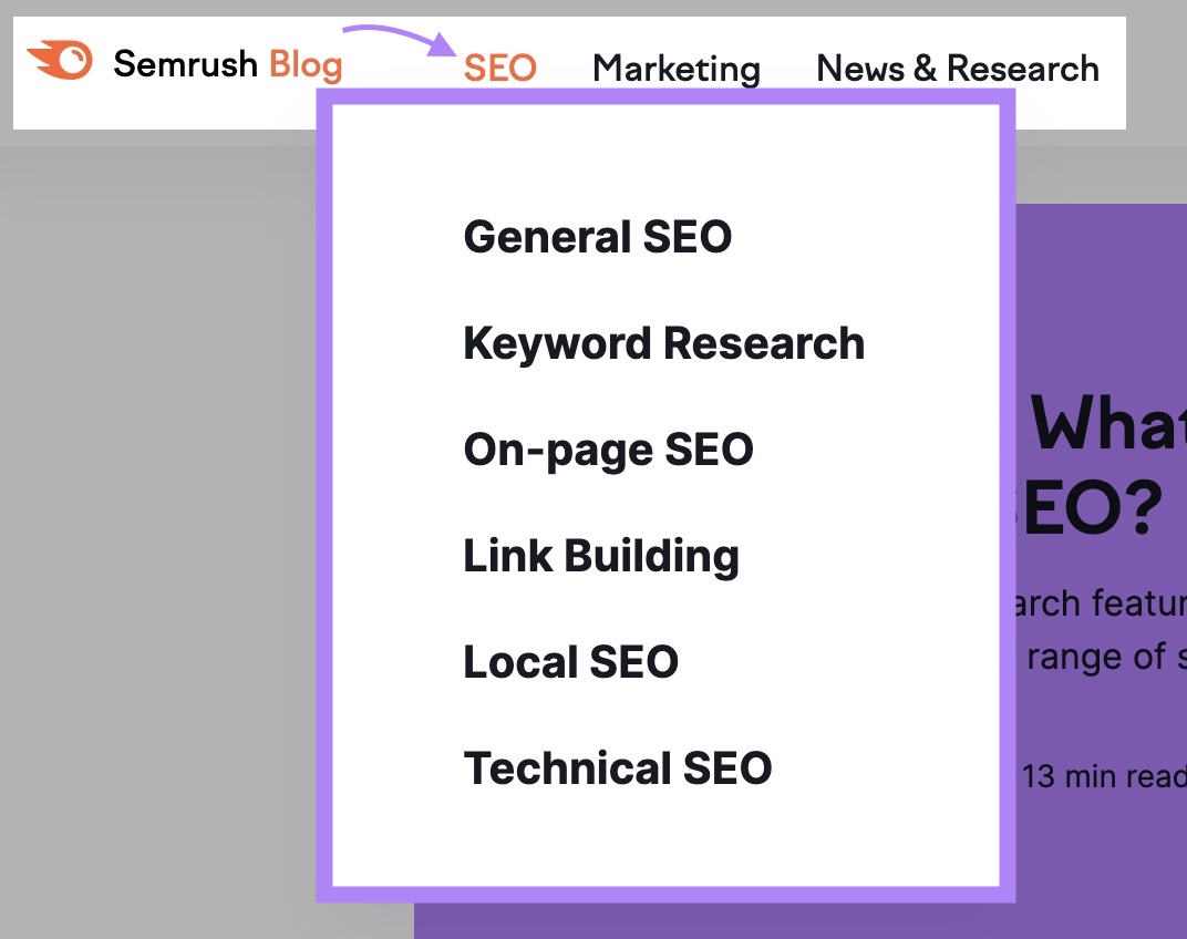 categories和subcategories on Semrush's blog with 