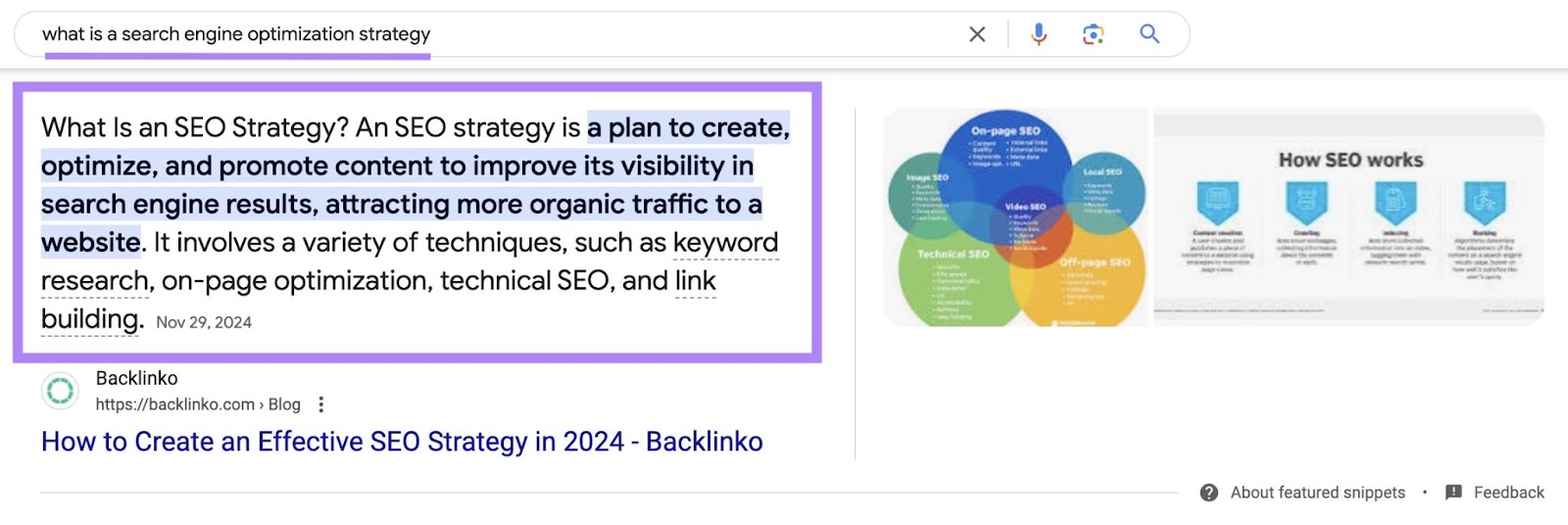 Google SERP for the term 