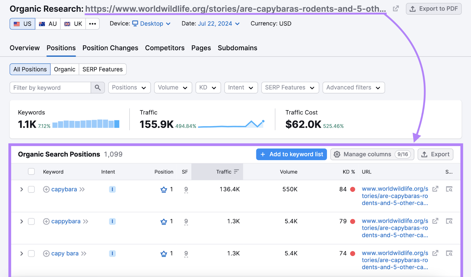 organic search positions report for that specific 网址