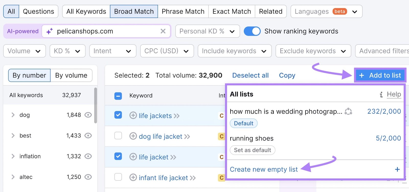 Semrush 关键字魔术工具 with 'life jacket' related keywords checked. '添加 to list' button opened with '创建新的空列表' highlighted