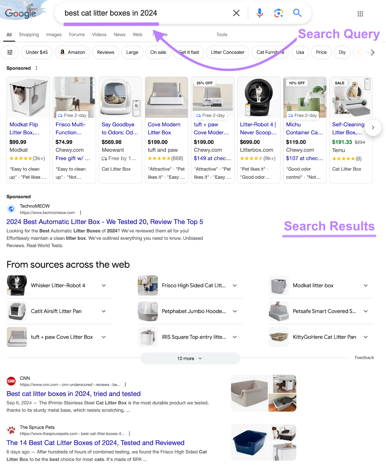 search query 