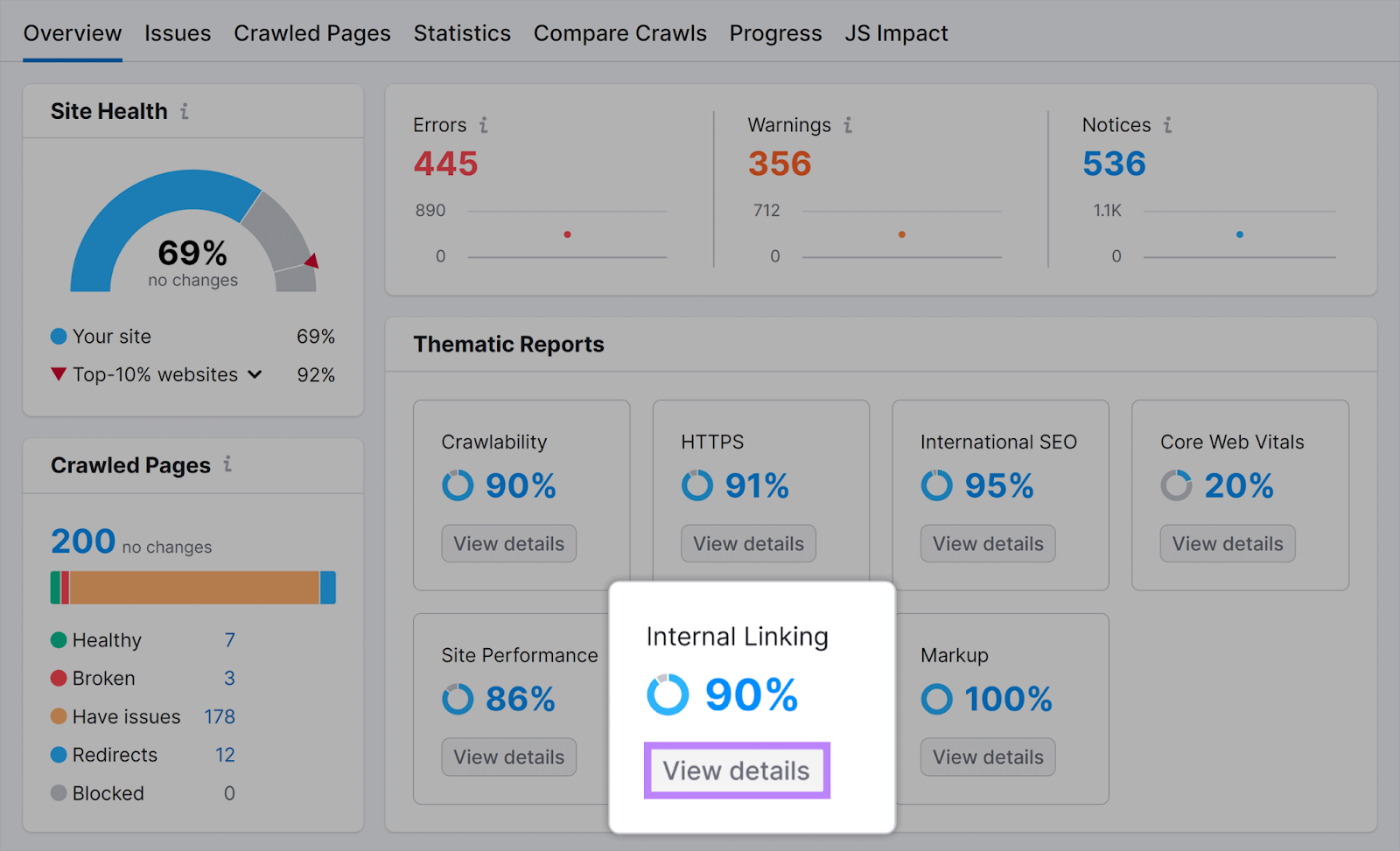 现场审核 概览 report with Internal Linking report tab和查看详情 button highlighted.