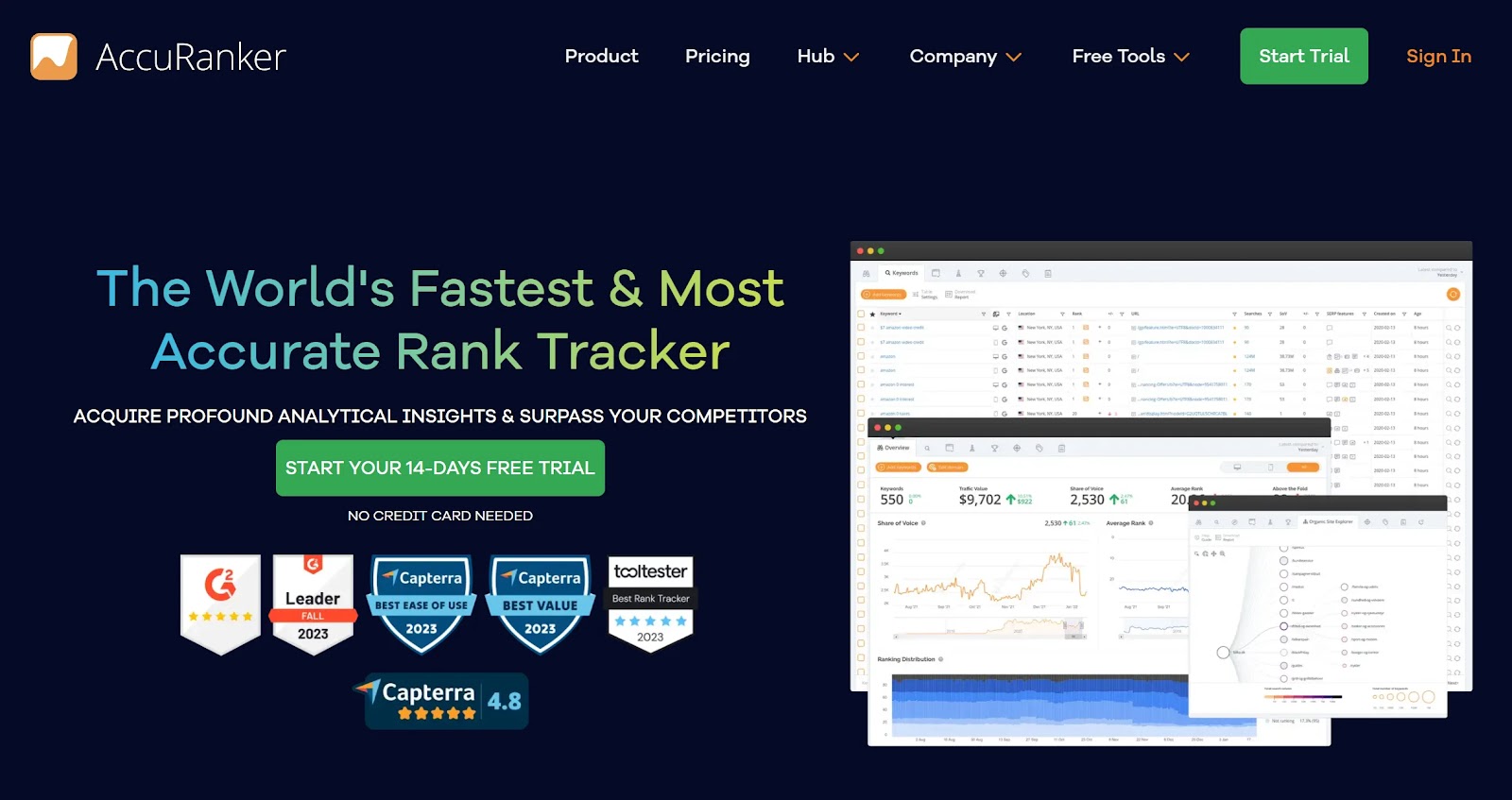 [医]准确者 tool homepage.