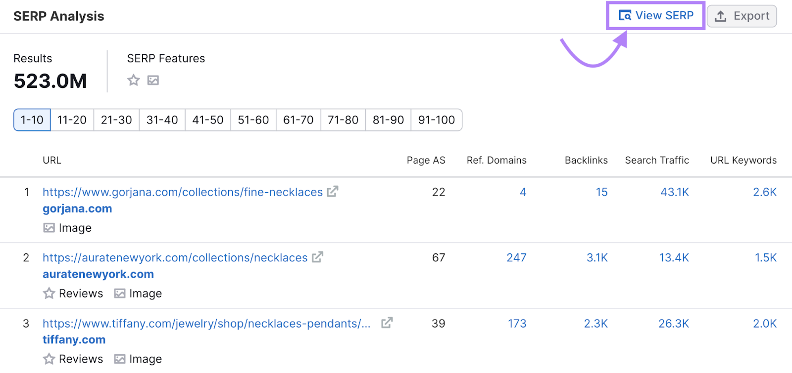 '查看SERP' link in Semrush 关键字概述 highlighted with an arrow