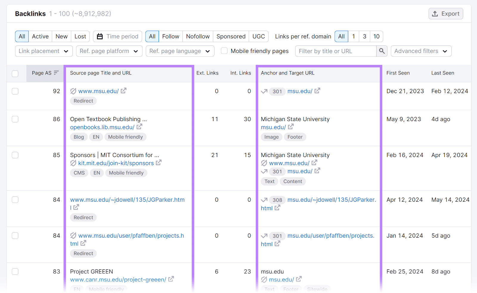 反向链接 report with 'Source page Title and URL' and 'Anchor and Target URL' columns highlighted.