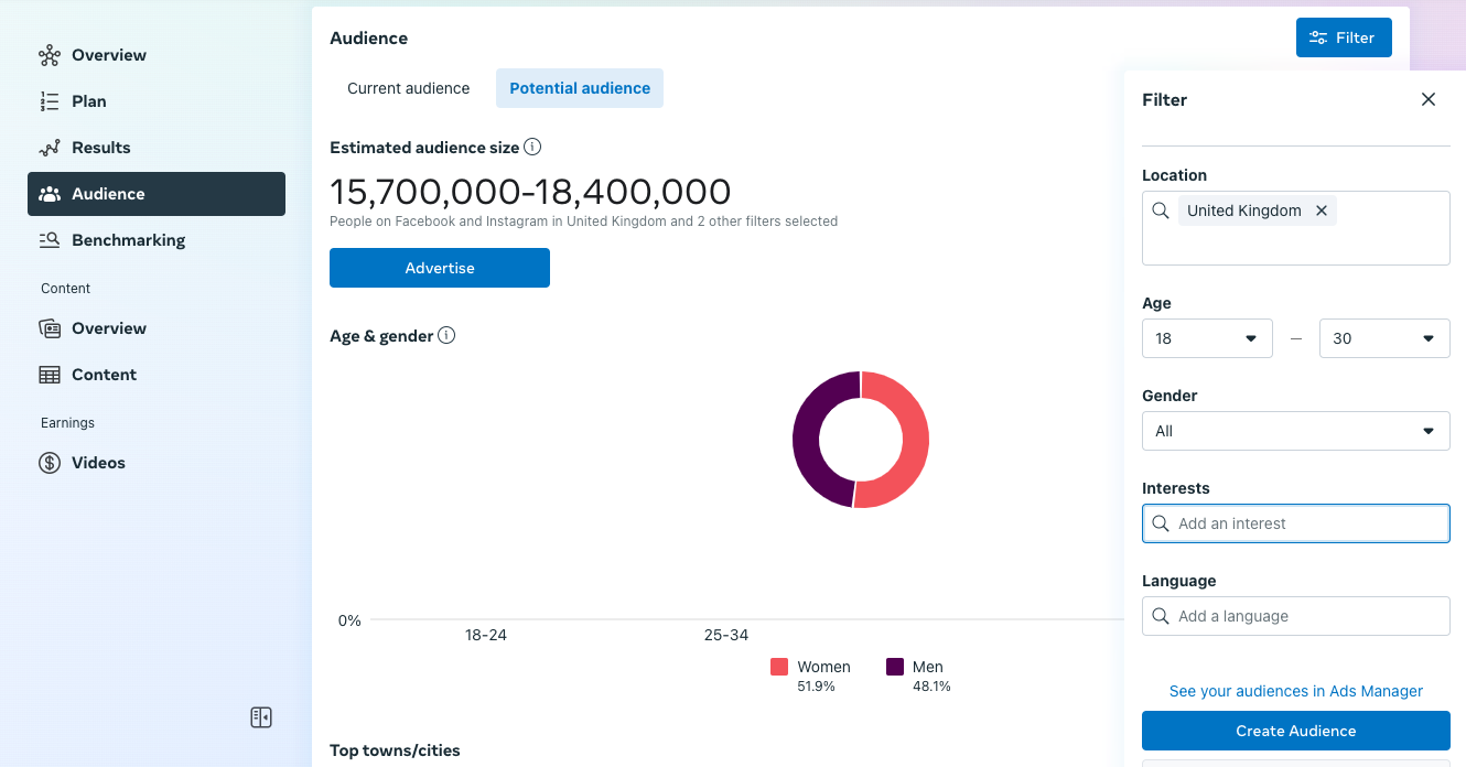 A screenshot of the Facebook的见解 tool s如何ing estimated audience size.