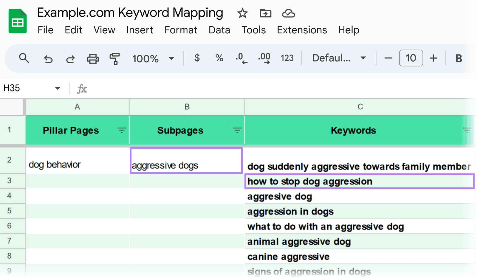Google Sheets 关键字映射模板 with one subpage and one keyword highlighted by purple boxes.