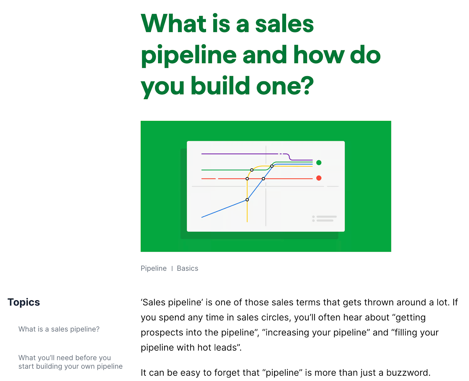 saas blog post on the