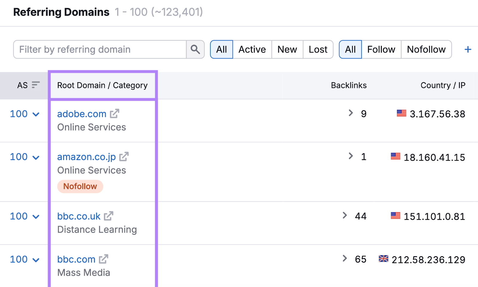 Referring domains list is highlighted和sorted by 作者ity Score.