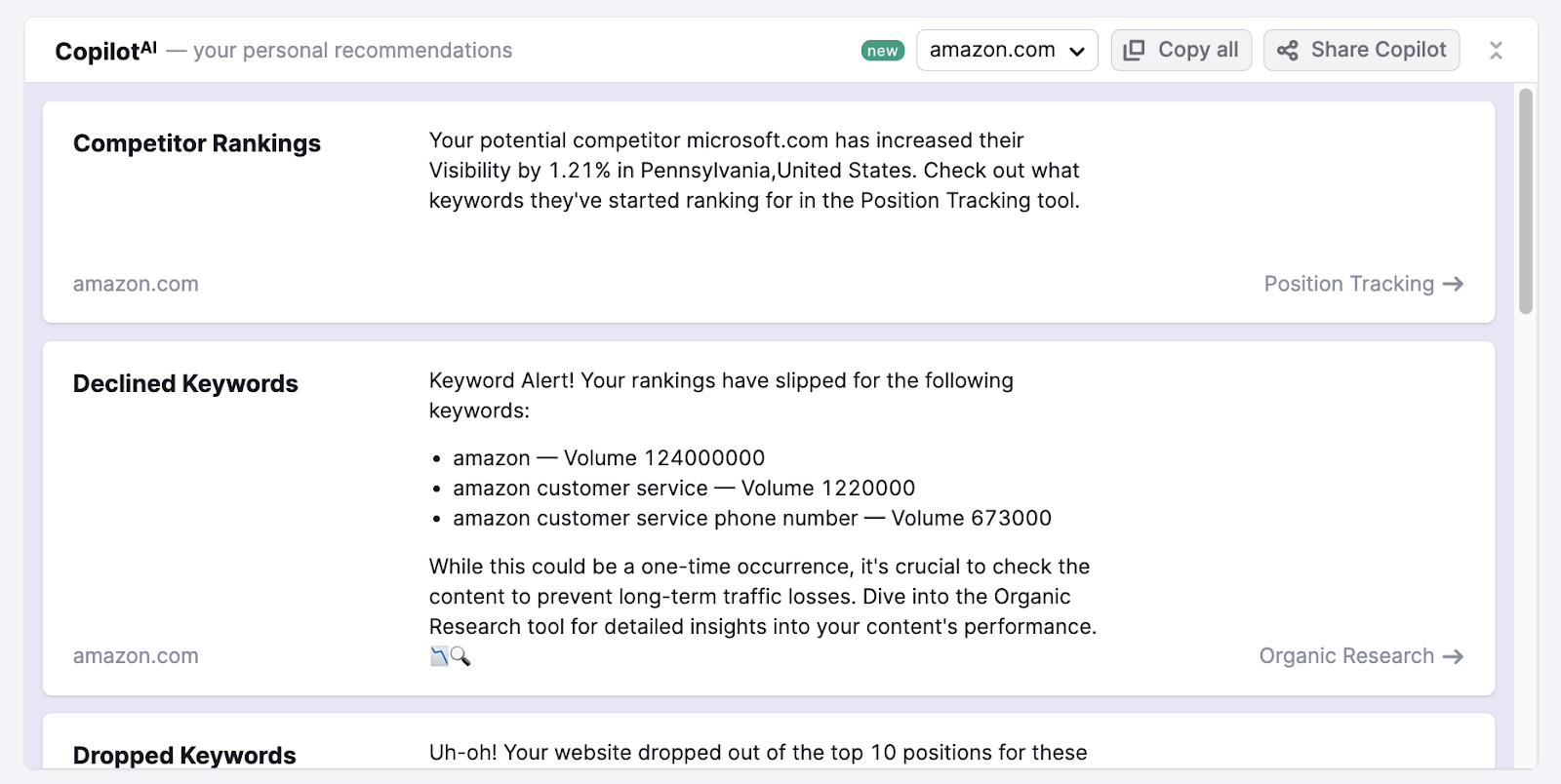 副驾驶 showing consolidated data from multiple Semrush tools和reports along with optimization tips.