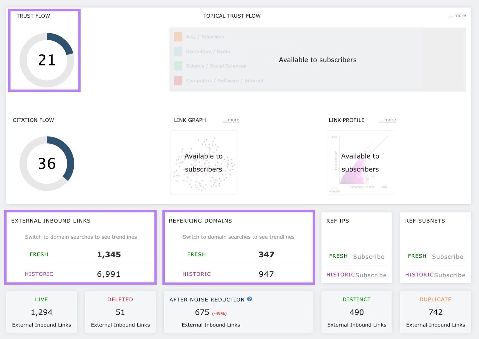 雄伟壮观 dashboard with