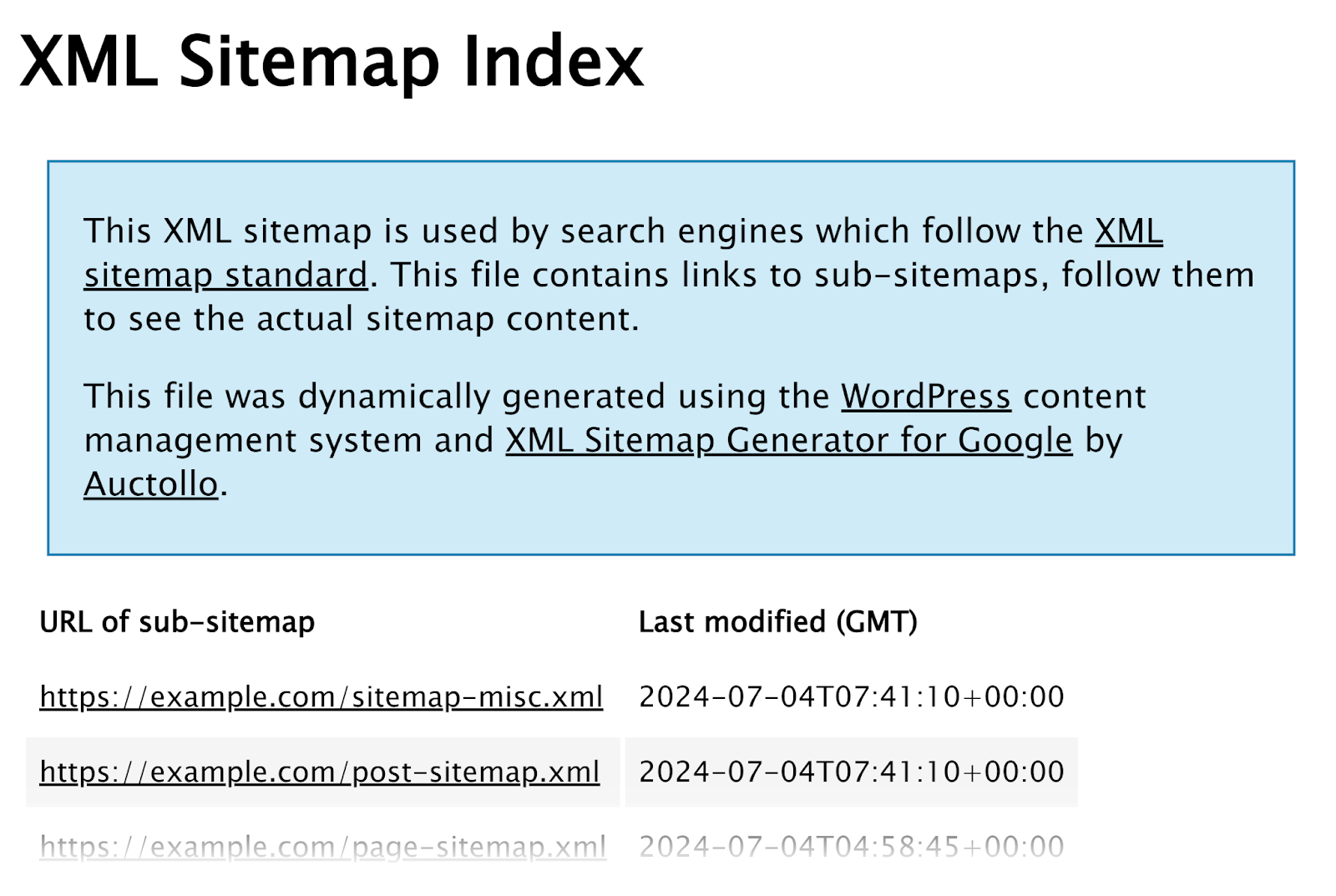 XML sitemap index generated by plugin showing URLs of sub sitemaps和last modified dates