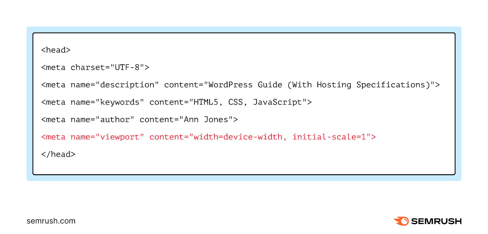 meta tag coding under <head>网页