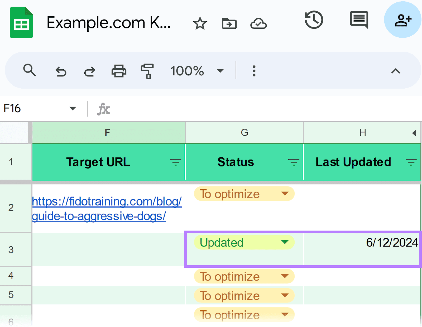 Template displaying 