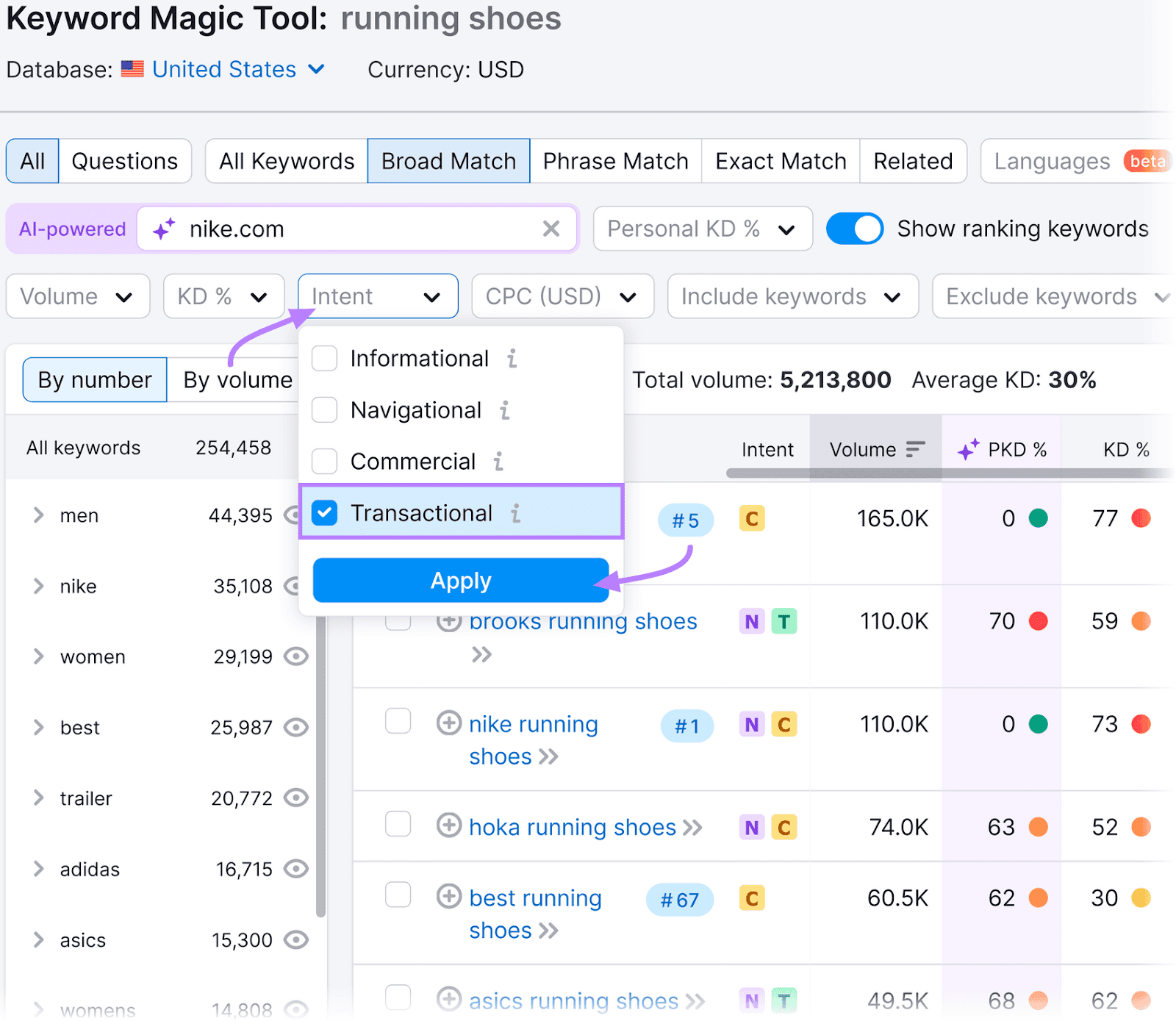 关键字魔术工具 results showing options to refine search intent with