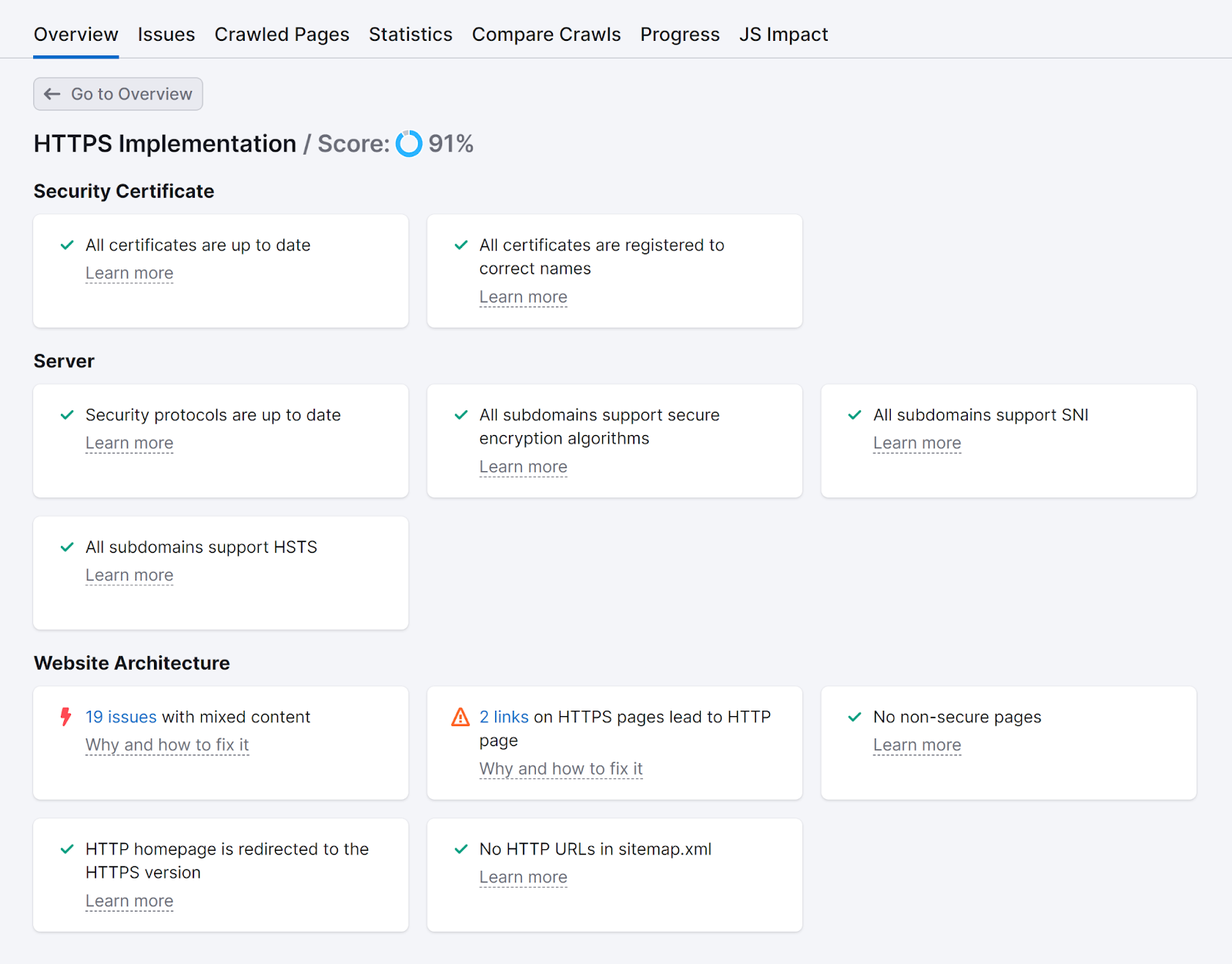 Semrush 现场审核 HTTPS implementation report.