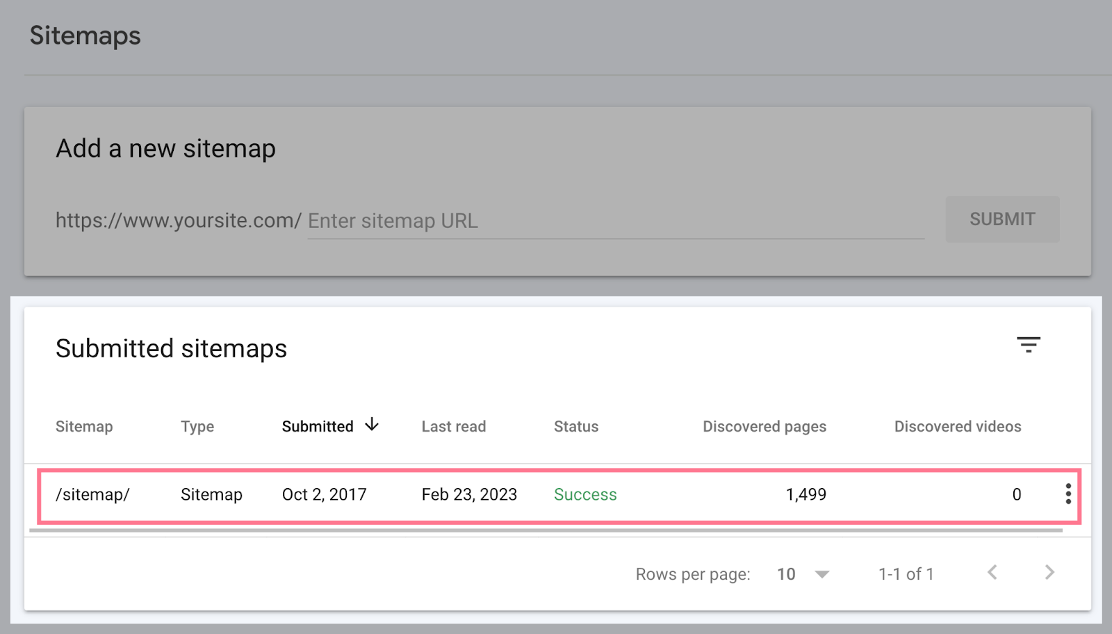 提交ted 网站地图s in google search console