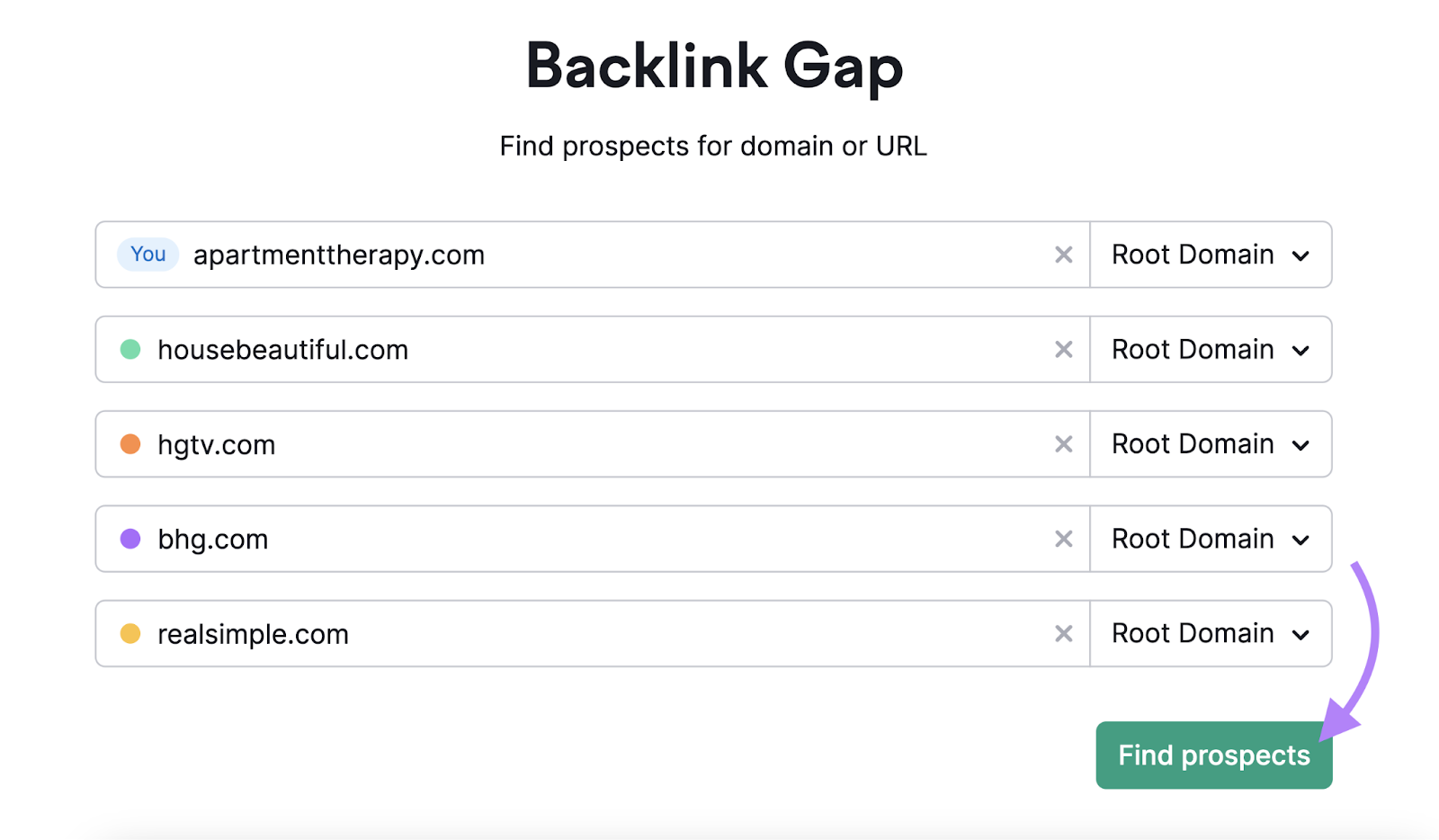 domains entered into 反向链接间隙 tool