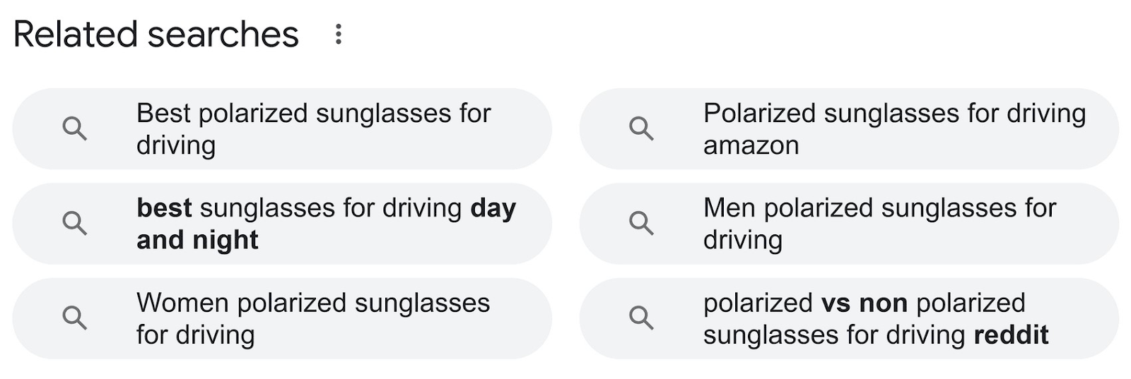 Google's