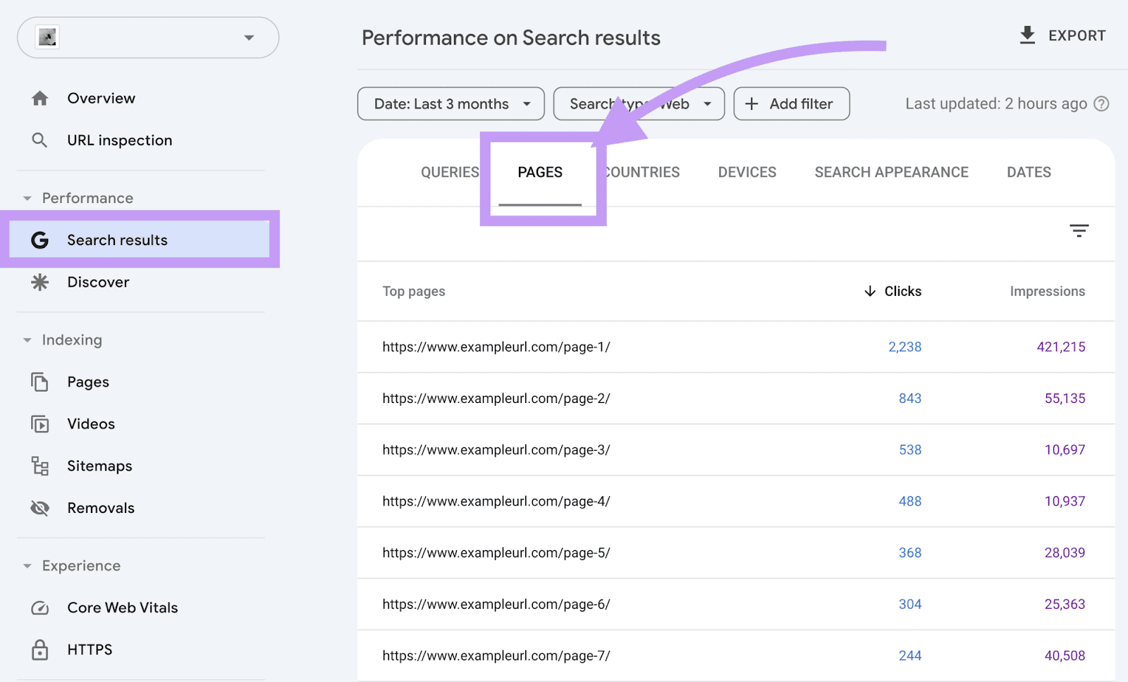 网页 tab in Google 搜索 Console