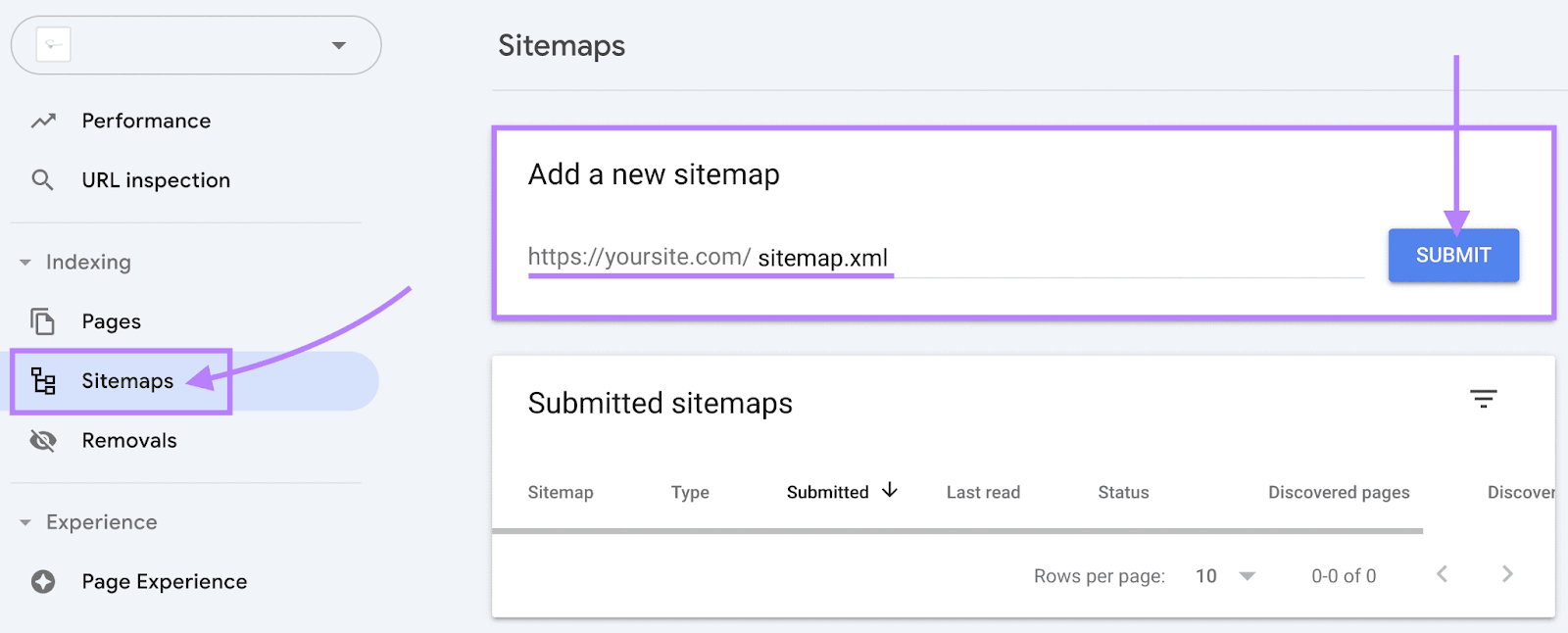 Google Search Console's 网站地图 page with 