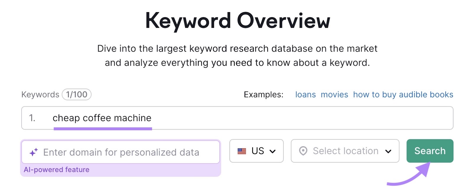 Keyword overview with