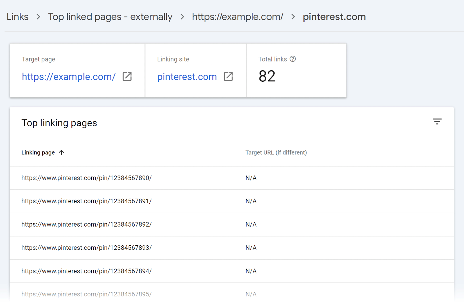 Selected URL report showing target page, linking site, total links,和Top linking pages table