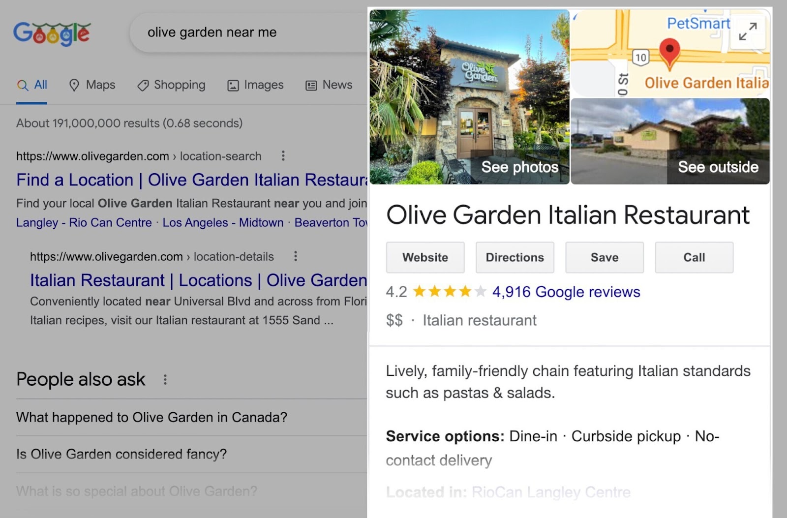 Google Business Profile of the 