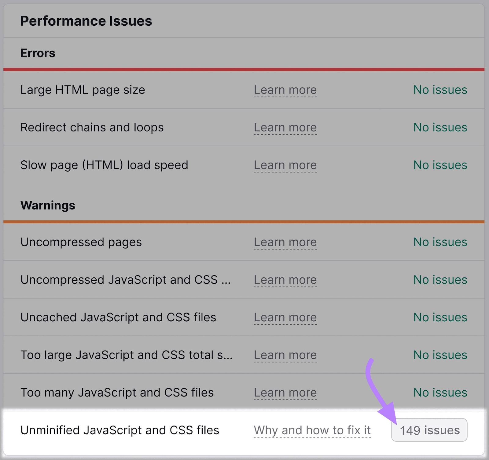“Unminified JavaScript and CSS files”line highlighted under 