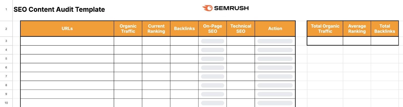 塞姆鲁什's SEO content audit template with columns for URL, organic traffic, current ranking, backlinks, on-page SEO, technical SEO, and action.