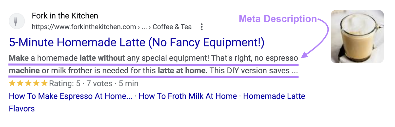 The meta description says, 