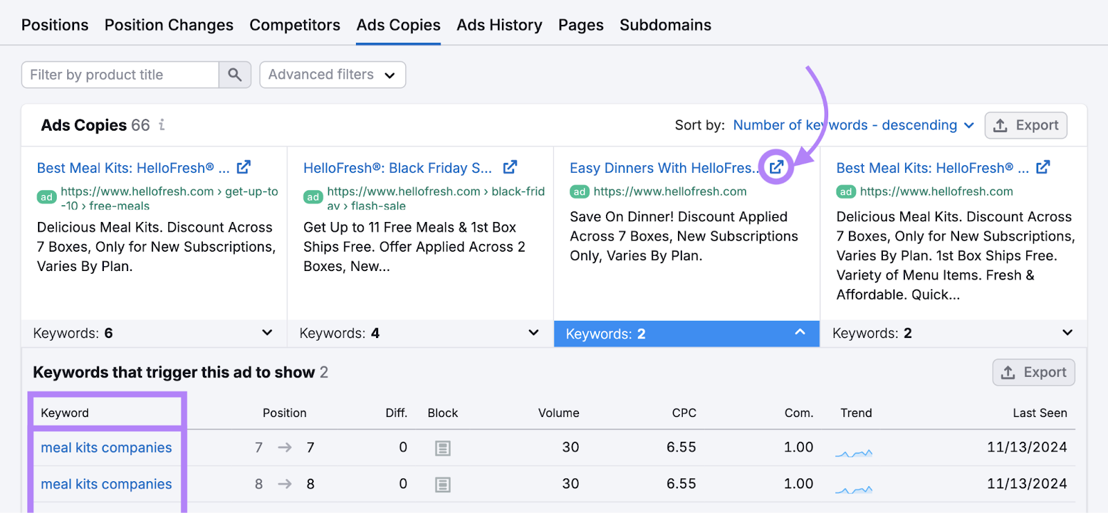 广告文案 is expanded to shows keywords和other paid search metrics