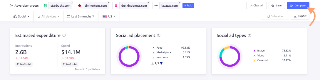 The search bar at the top of the 鹿AdClarity dashboard with the Compare button indicated.