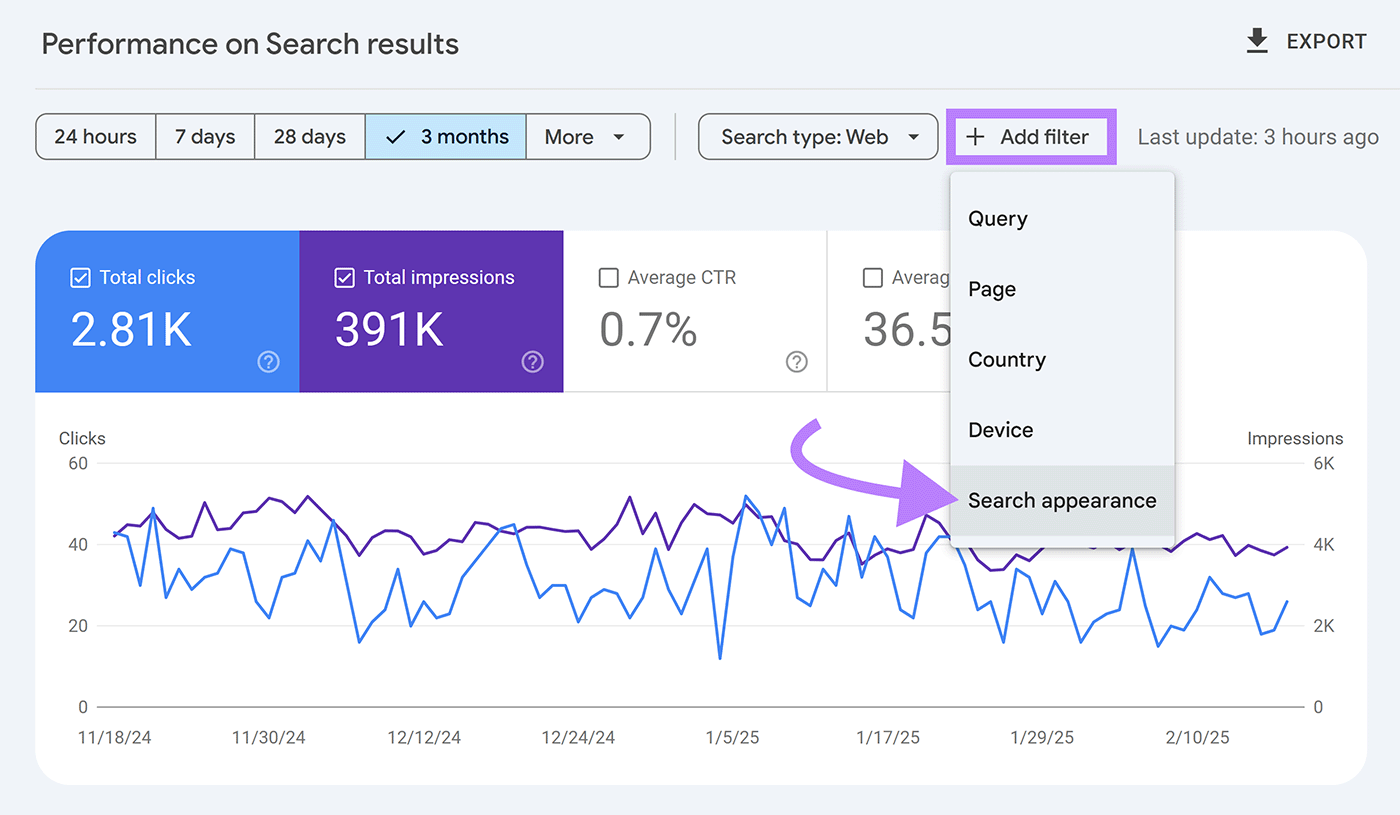 Performance on 搜寻结果 page with Add filter button clicked and arrow pointing to 搜索外观 filter option